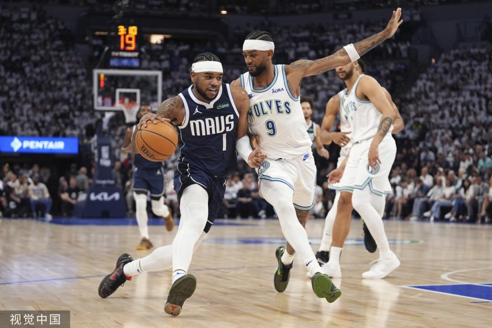 纪律性回撤 纪律性回撤